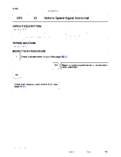 cidtc23