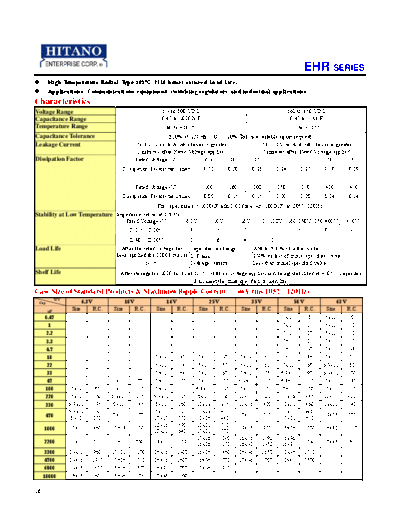 EHR (EHR_081225)
