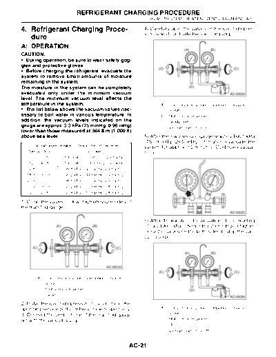 04. Refrigerant Charging Procedure