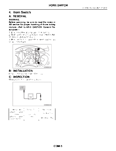 04. Horn Switch