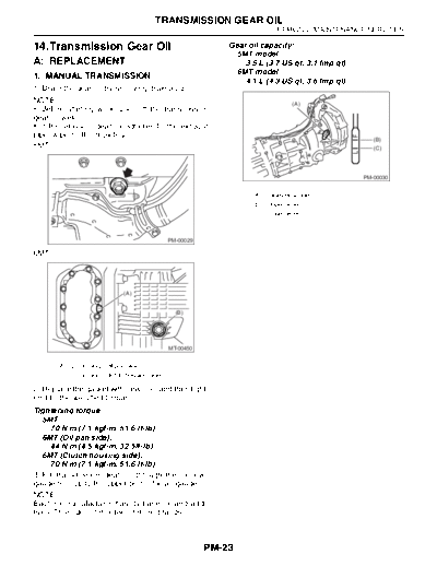 14. Transmission Gear Oil