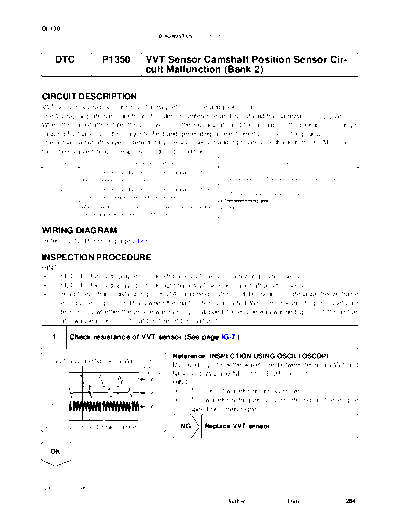 cip1350