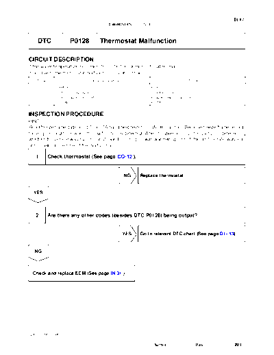cip0128