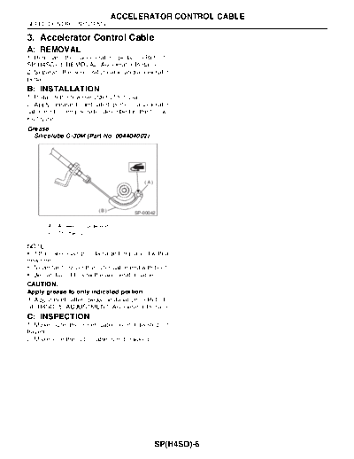 Accelerator Control Cable