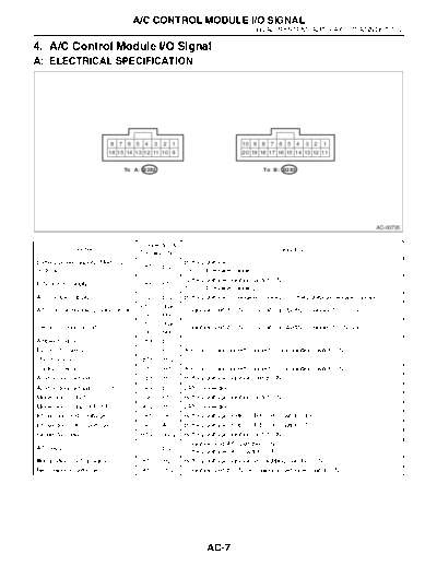 04. AC Control Module IO Signal