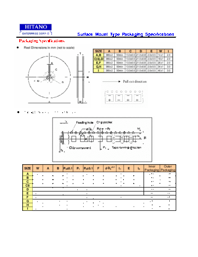 Surface Mount Type Packaging Specification (E_SMD_PACKAGING_080820)
