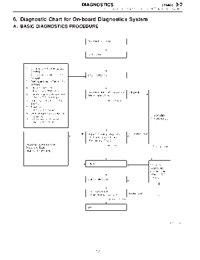 MSA5T0124A27494