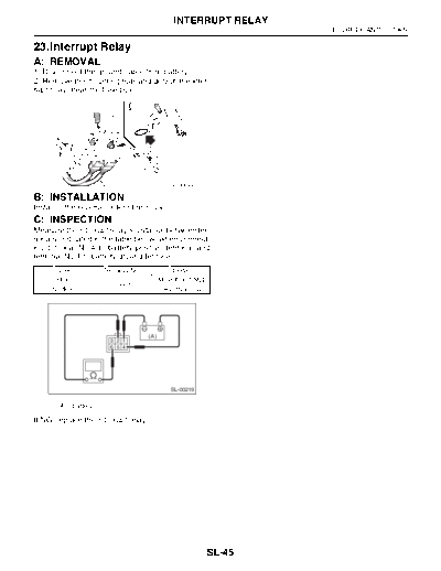 Interrupt Relay