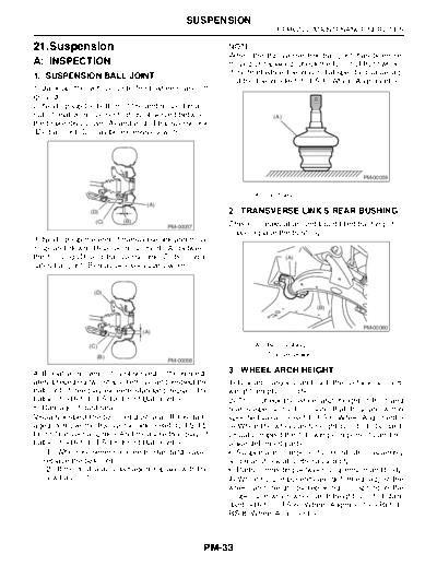 21. Suspension