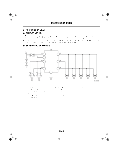 02. Power Door Lock