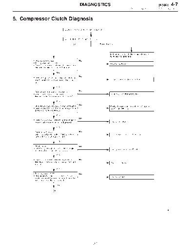 MSA5T0125A27854