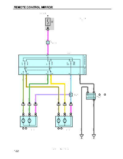 031rcm