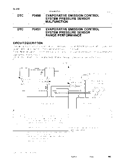 cip0450
