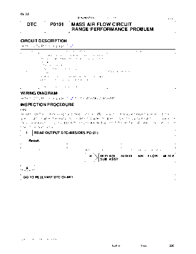 cip0101