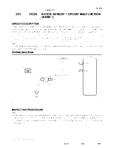 cip0325