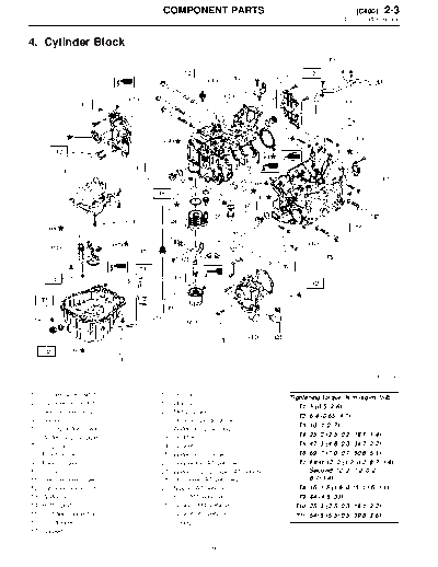 MSA5T0122A27571