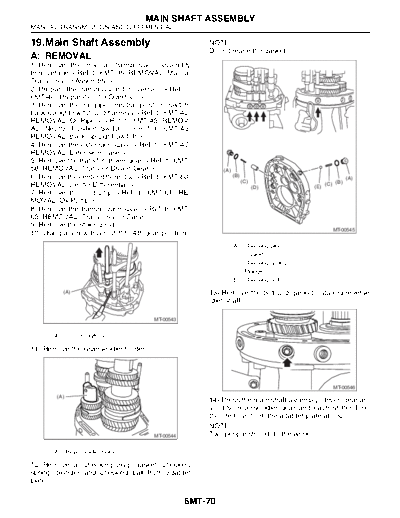 19. Main Shaft Assembly