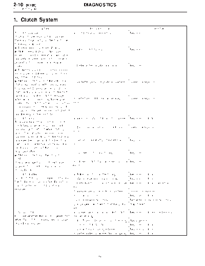 MSA5T0122A27550