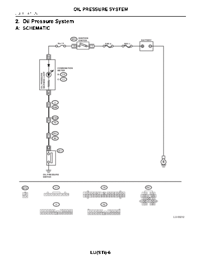 02. Oil Pressure System