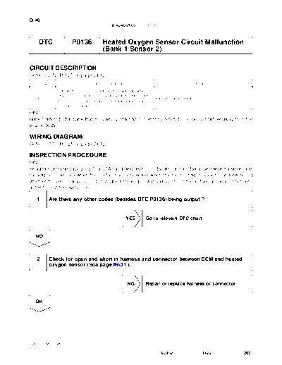 cip0136