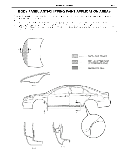 bodyp1
