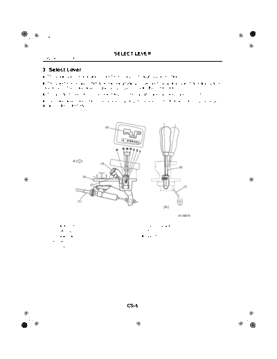 03. Select Lever