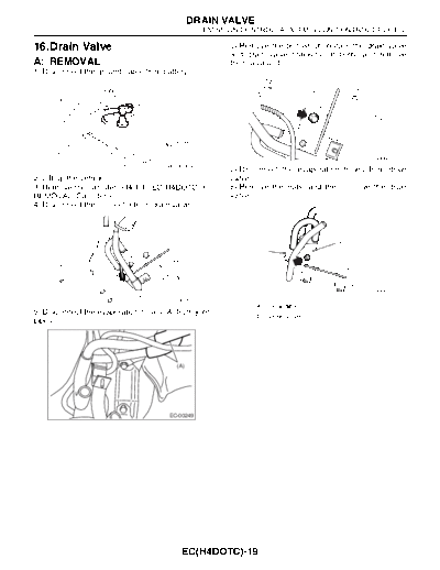 Drain Valve