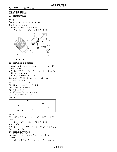 ATF Filter
