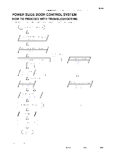 htpwt