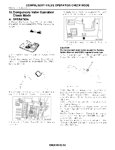 Compulsory Valve Operation Check Mode