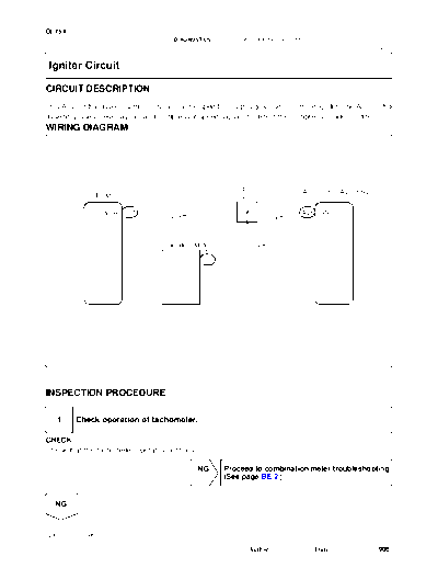 ciignite