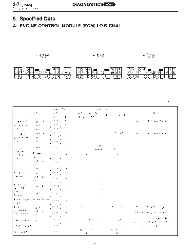 MSA5T0123A27481