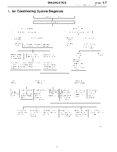 MSA5T0125A27850