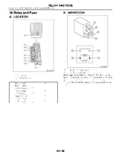 18. Relay and Fuse