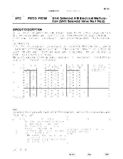 cip0753p