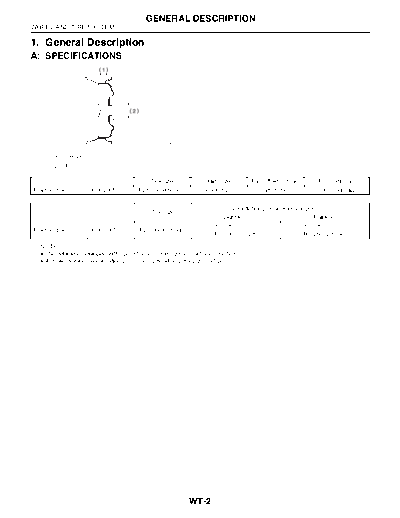 General Description