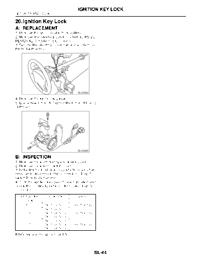 20. Ignition Key Lock