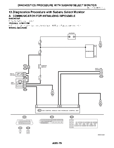 13. Diagnostics Procedure with Subaru Select Monitor