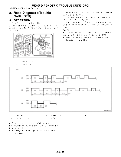 08. Read Diagnostic Trouble Code (DTC)