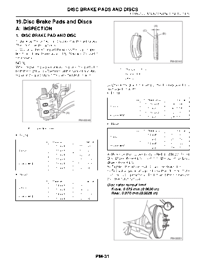 19. Disc Brake Pads and Discs