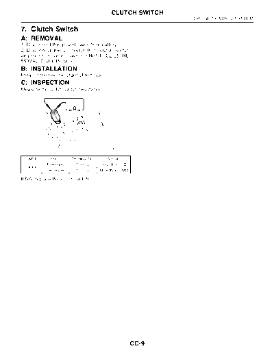 Clutch Switch