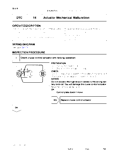 cidtc14