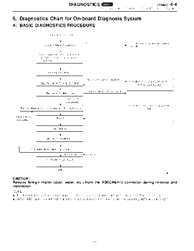 MSA5T0125A27506