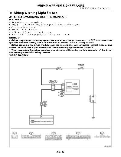 11. Airbag Warning Light Failure