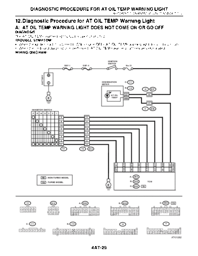 12. Diagnostic Procedure for AT OIL TEMP Warning Light