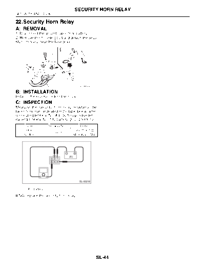 Security Horn Relay