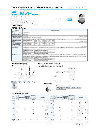 mzf