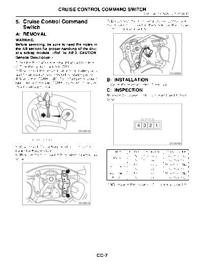 05. Cruise Control Command Switch