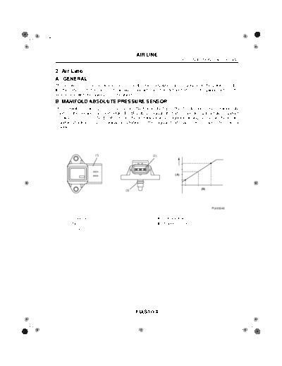 02. Air Line