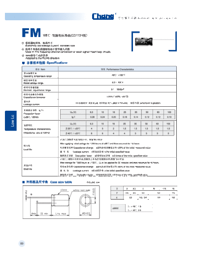 FM